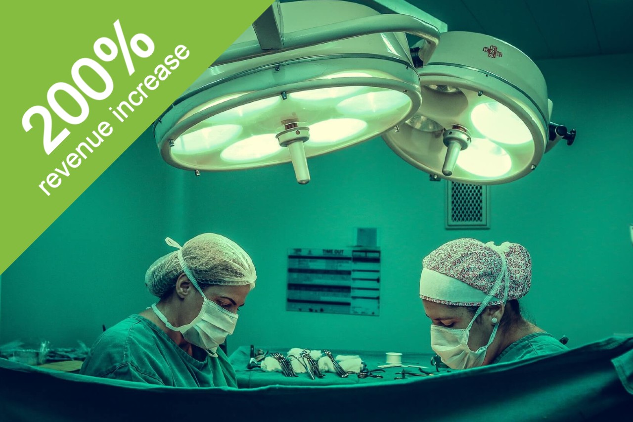 Medical SEO Case Study
