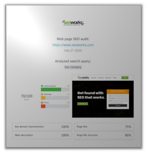 SEO Audit